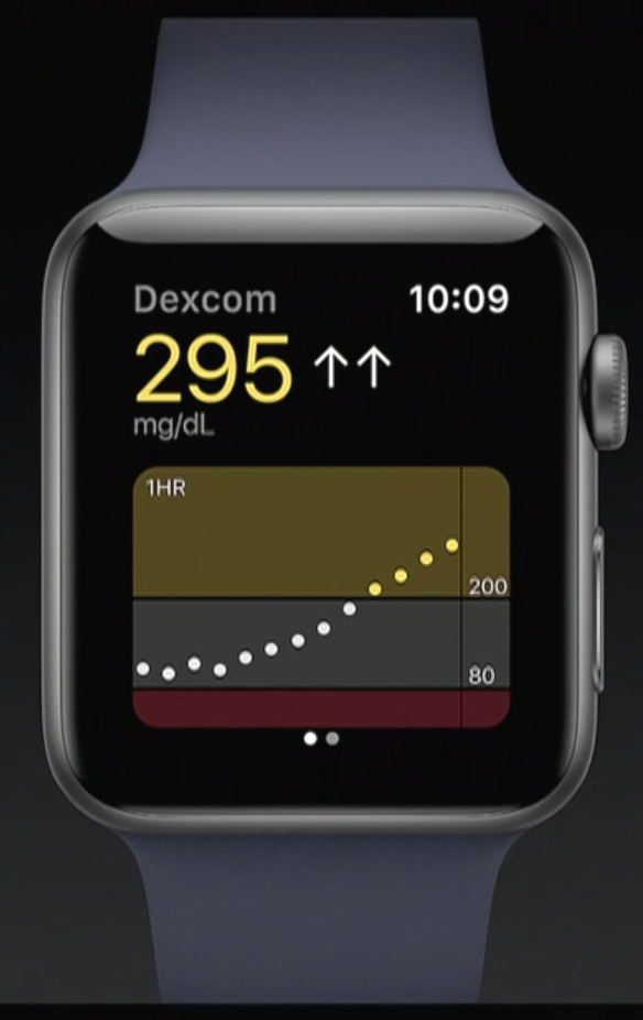 Dexcom with apple watch sale